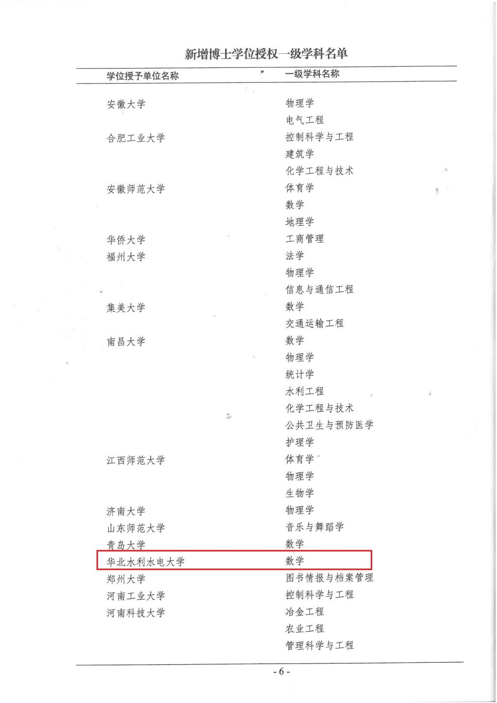 华东政法大学自考|华政自考_华东政法大学自考网_2021年深圳大学自考完全自考